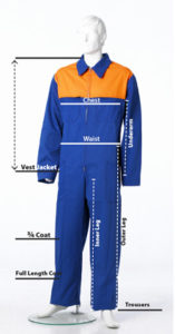 Measurement